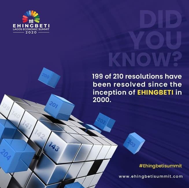 Ehingbeti achieves 199 of 210 resolutions