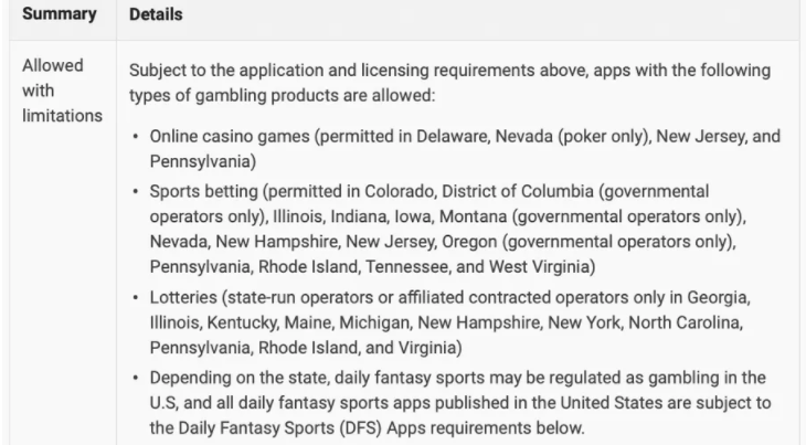 Gambling Applications Will Debut on Google Play Store in the US, and 14 Other Countries | Techuncode.com