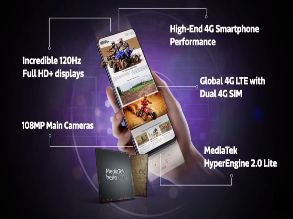 TECNOs CAMON Series First To Release MediaTeks Latest Helio G96 Chips In Africas market