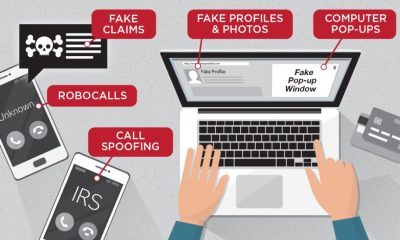 Online Scam Schemes
