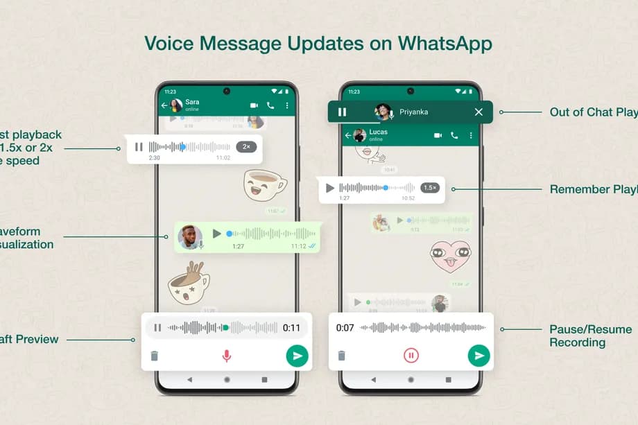 voice mesaging feature