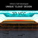 3D Vapor Cloud Chamber (3D VCC)