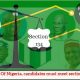 Explainer: 25% in the FCT And 24 States, Section 299 Requirements For Winning Presidential Election In Nigeria