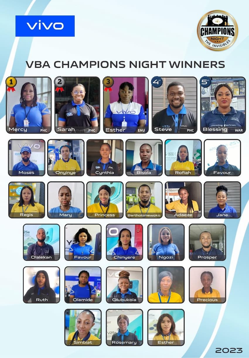 vivo Champions Night 2023 Celebrating Regional VBA Stars with Big Rewards