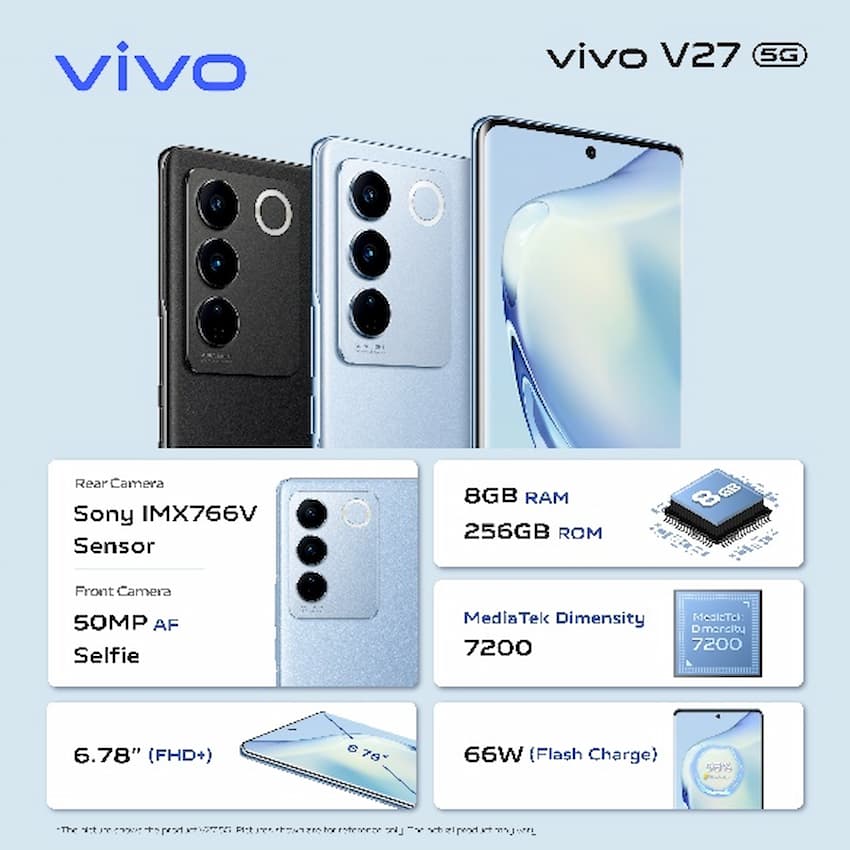 vivo Unveils High-Performance V27 5G Series